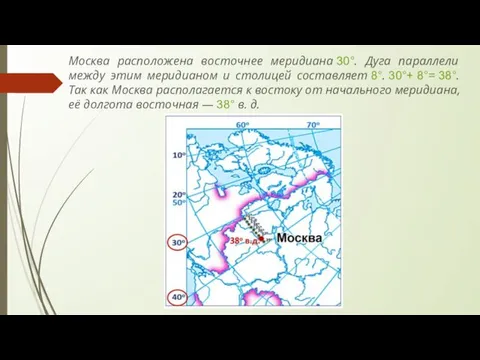 Москва расположена восточнее меридиана 30°. Дуга параллели между этим меридианом и