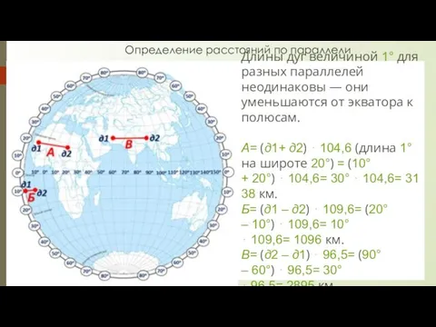 Определение расстояний по параллели Длины дуг величиной 1° для разных параллелей