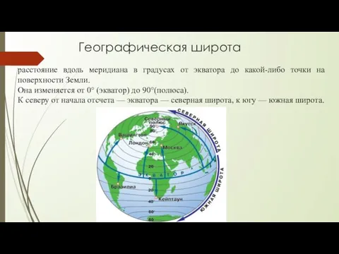 Географическая широта расстояние вдоль меридиана в градусах от экватора до какой-либо