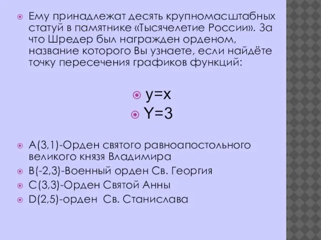 Ему принадлежат десять крупномасштабных статуй в памятнике «Тысячелетие России». За что