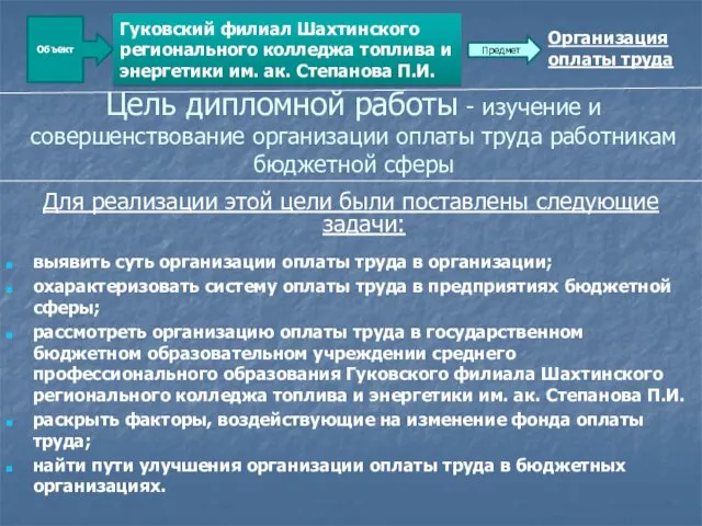 Цель дипломной работы - изучение и совершенствование организации оплаты труда работникам