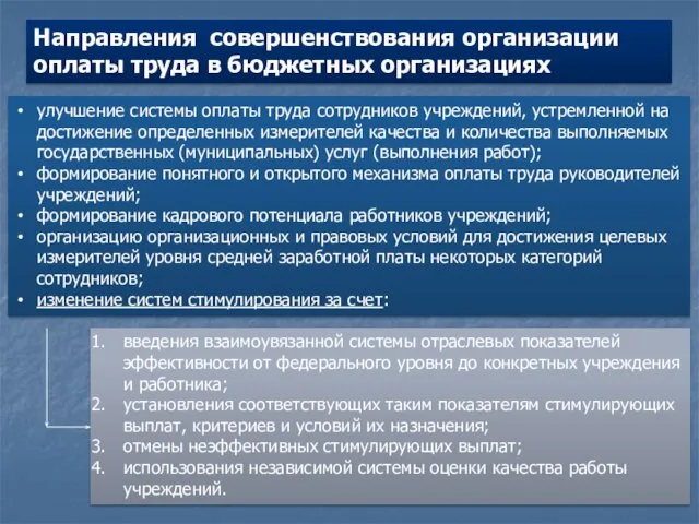 Направления совершенствования организации оплаты труда в бюджетных организациях улучшение системы оплаты