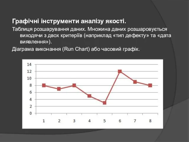 Графічні інструменти аналізу якості. Таблиця розшарування даних. Множина даних розшаровується виходячи