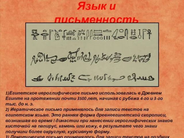 Язык и письменность 1)Египетское иероглифическое письмо использовалась в Древнем Египте на