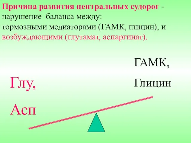 Причина развития центральных судорог - нарушение баланса между: тормозными медиаторами (ГАМК,