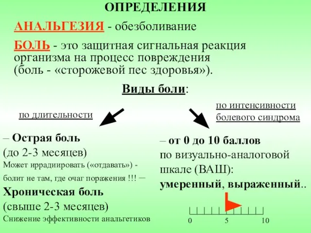 ОПРЕДЕЛЕНИЯ АНАЛЬГЕЗИЯ - обезболивание БОЛЬ - это защитная сигнальная реакция организма