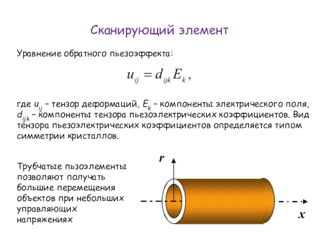 Сканирующий элемент Уравнение обратного пьезоэффекта: где uij – тензор деформаций, Ek