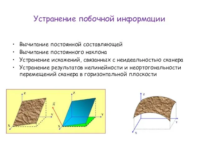 Устранение побочной информации Вычитание постоянной составляющей Вычитание постоянного наклона Устранение искажений,