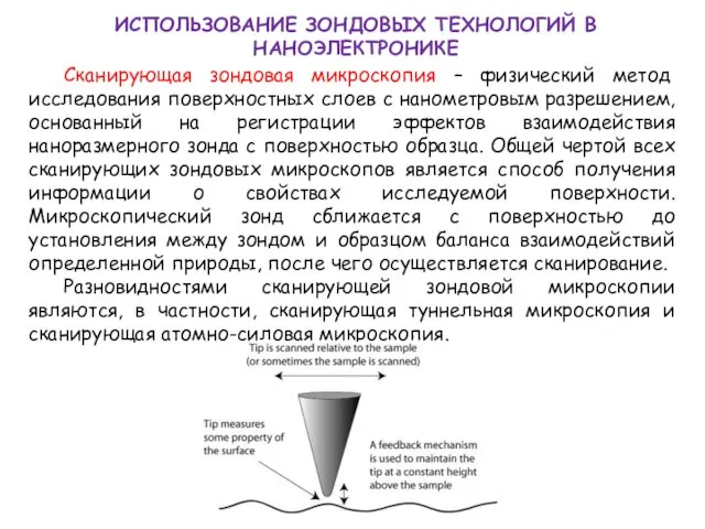 ИСПОЛЬЗОВАНИЕ ЗОНДОВЫХ ТЕХНОЛОГИЙ В НАНОЭЛЕКТРОНИКЕ Сканирующая зондовая микроскопия – физический метод