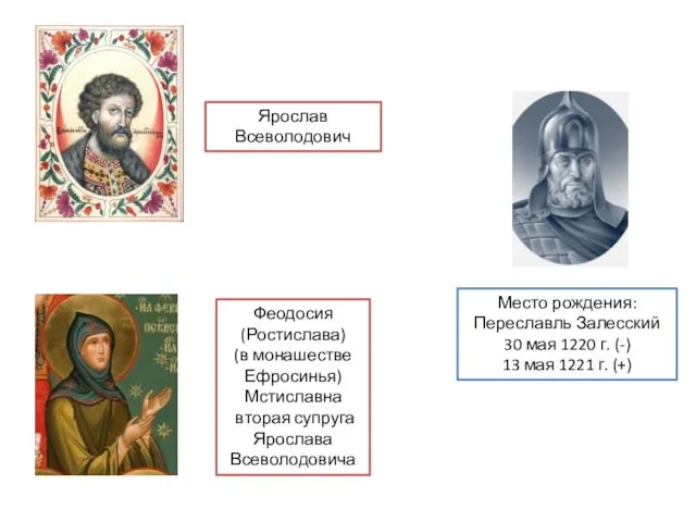 Место рождения: Переславль Залесский 30 мая 1220 г. (-) 13 мая