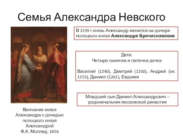 Семья Александра Невского Венчание князя Александра с дочерью полоцкого князя Александрой