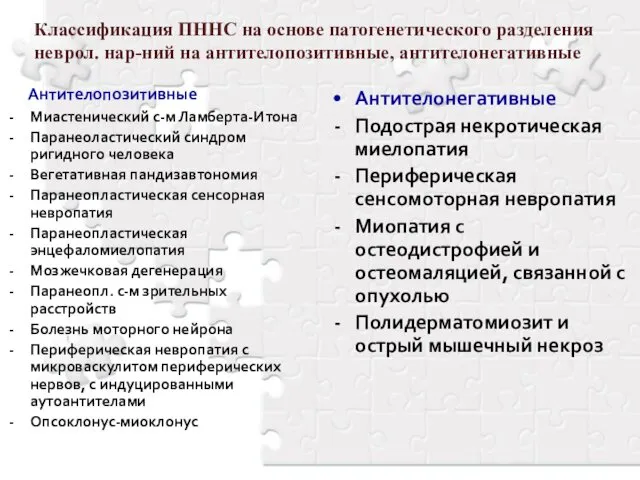 Классификация ПННС на основе патогенетического разделения неврол. нар-ний на антителопозитивные, антителонегативные