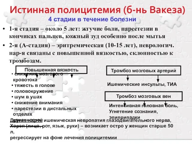 Истинная полицитемия (б-нь Вакеза) 1-я стадия – около 5 лет: жгучие