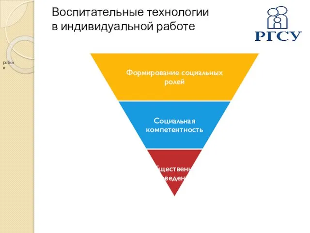 работе Воспитательные технологии в индивидуальной работе