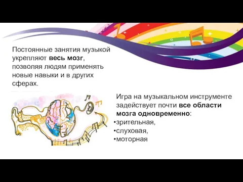 Тест 1 Тест 2 Постоянные занятия музыкой укрепляют весь мозг, позволяя