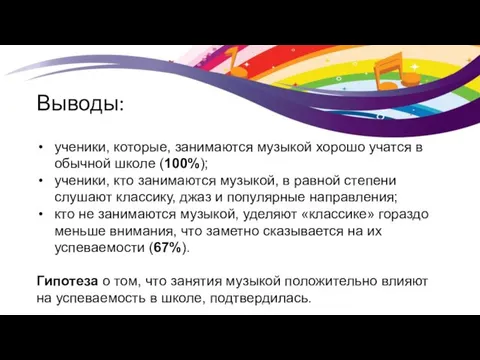 Выводы: ученики, которые, занимаются музыкой хорошо учатся в обычной школе (100%);