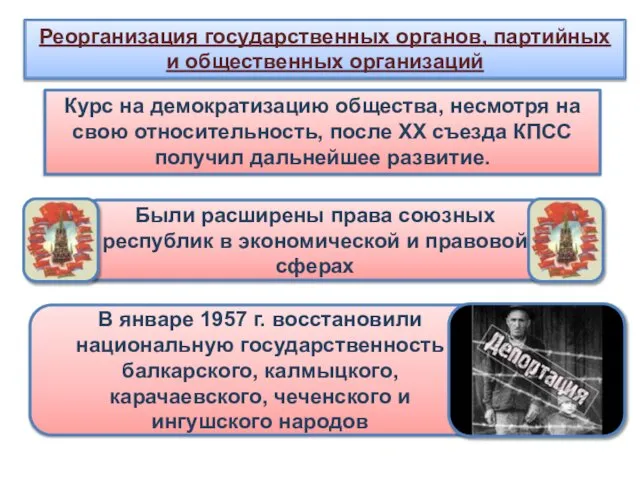 Реорганизация государственных органов, партийных и общественных организаций Курс на демократизацию общества,