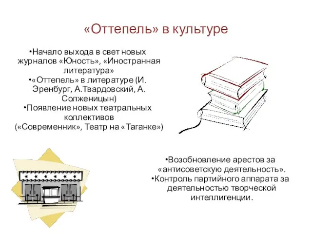 «Оттепель» в культуре Начало выхода в свет новых журналов «Юность», «Иностранная