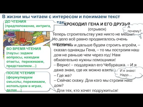 В жизни мы читаем с интересом и понимаем текст так: КРОКОДИЛ