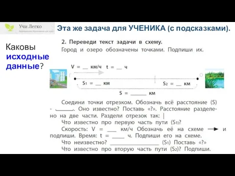 Эта же задача для УЧЕНИКА (с подсказками). Каковы исходные данные?