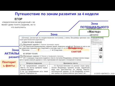 Зона БЛИЖАЙШЕГО развития Зона АКТУАЛЬНОГО развития Зона ПОТЕНЦИАЛЬНОГО развития Рабочий лист