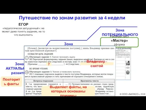 Зона БЛИЖАЙШЕГО развития Зона АКТУАЛЬНОГО развития Зона ПОТЕНЦИАЛЬНОГО развития Рабочий лист