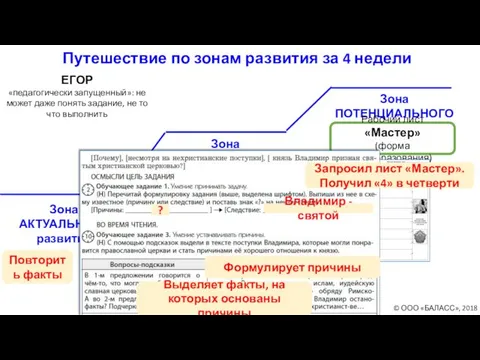 Зона БЛИЖАЙШЕГО развития Зона АКТУАЛЬНОГО развития Зона ПОТЕНЦИАЛЬНОГО развития Рабочий лист