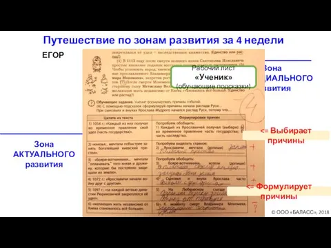 Зона БЛИЖАЙШЕГО развития Зона АКТУАЛЬНОГО развития Зона ПОТЕНЦИАЛЬНОГО развития Путешествие по