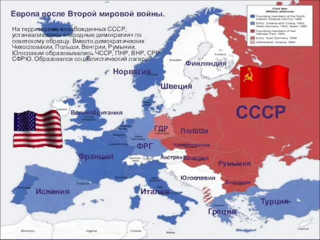 Европа после Второй мировой войны. СССР Польша Румыния Венгрия Болгария Чехословакия
