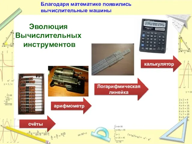 Эволюция Вычислительных инструментов Благодаря математике появились вычислительные машины