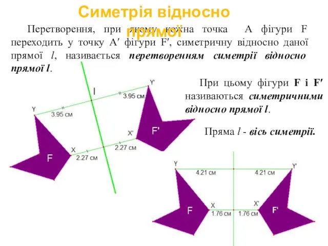 Перетворення, при якому кожна точка А фігури F переходить у точку