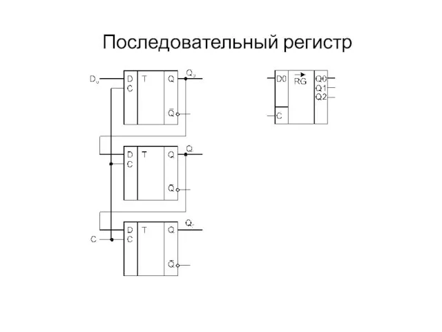 Последовательный регистр