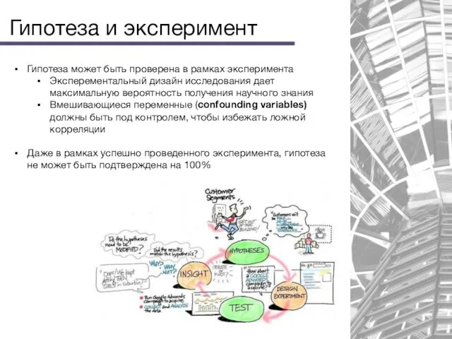 Гипотеза и эксперимент Гипотеза может быть проверена в рамках эксперимента Эксперементальный