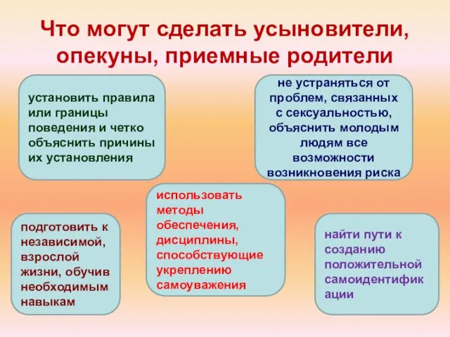 Что могут сделать усыновители, опекуны, приемные родители подготовить к независимой, взрослой