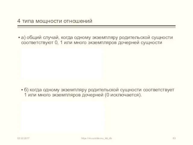 4 типа мощности отношений а) общий случай, когда одному экземпляру родительской