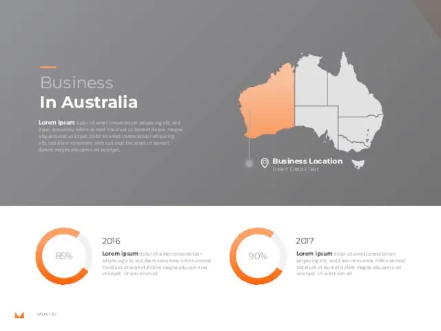 Business In Australia Lorem ipsum dolor sit amet consectetuer adipiscing elit,