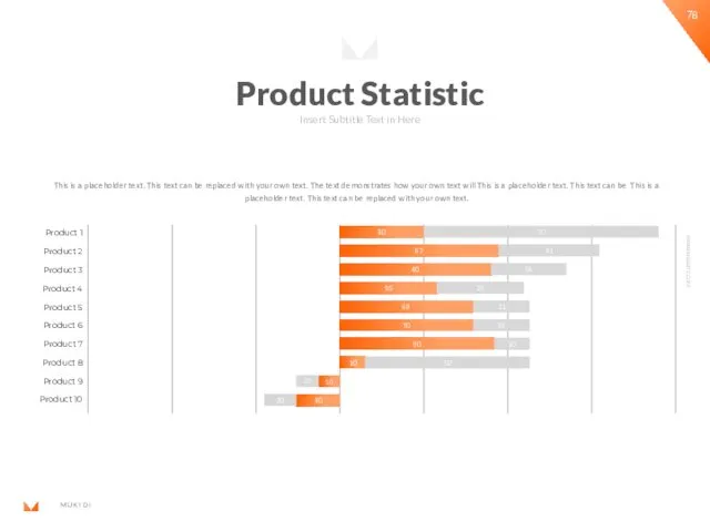 Product Statistic Insert Subtitle Text in Here This is a placeholder