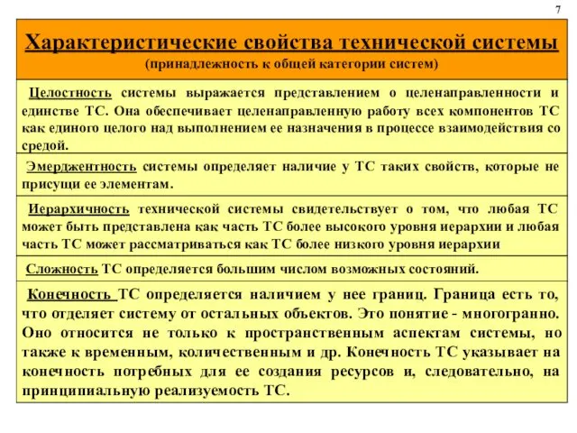 7 Характеристические свойства технической системы (принадлежность к общей категории систем) Целостность