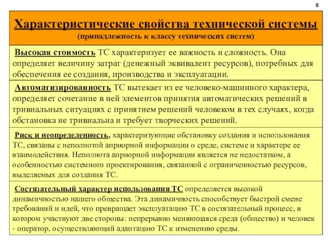 8 Характеристические свойства технической системы (принадлежность к классу технических систем) Высокая