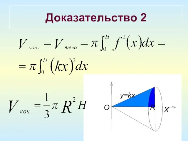 Доказательство 2 y=kx O R X