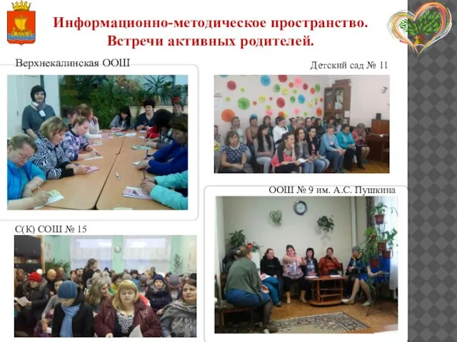 Информационно-методическое пространство. Встречи активных родителей. Верхнекалинская ООШ Детский сад № 11