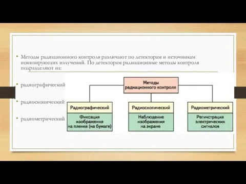 Методы радиационного контроля различают по детекторам и источникам ионизирующих излучений. По