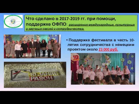 Что сделано в 2017-2019 гг. при помощи, поддержке ОФПО: расширение международных,