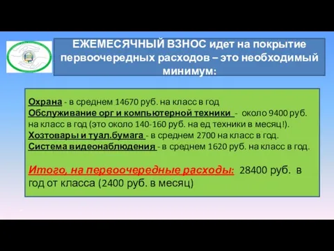 ЕЖЕМЕСЯЧНЫЙ ВЗНОС идет на покрытие первоочередных расходов – это необходимый минимум: