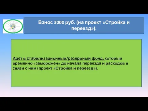 Взнос 3000 руб. (на проект «Стройка и переезд»): Идет в стабилизационный/резервный