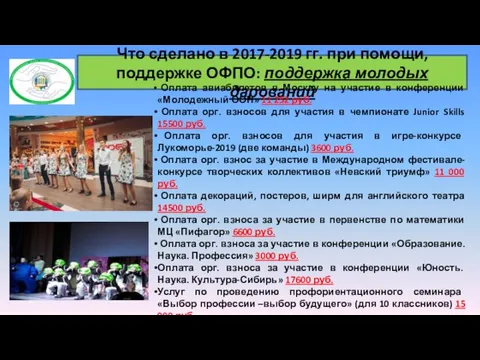 * Что сделано в 2017-2019 гг. при помощи, поддержке ОФПО: поддержка