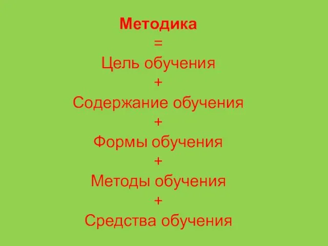 Методика = Цель обучения + Содержание обучения + Формы обучения + Методы обучения + Средства обучения