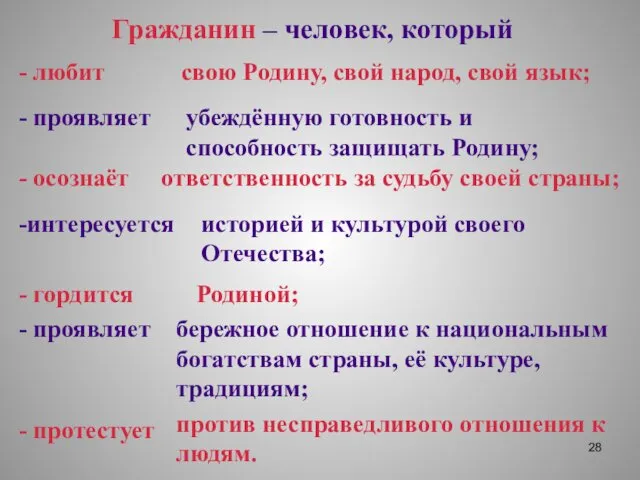 Гражданин – человек, который - любит свою Родину, свой народ, свой