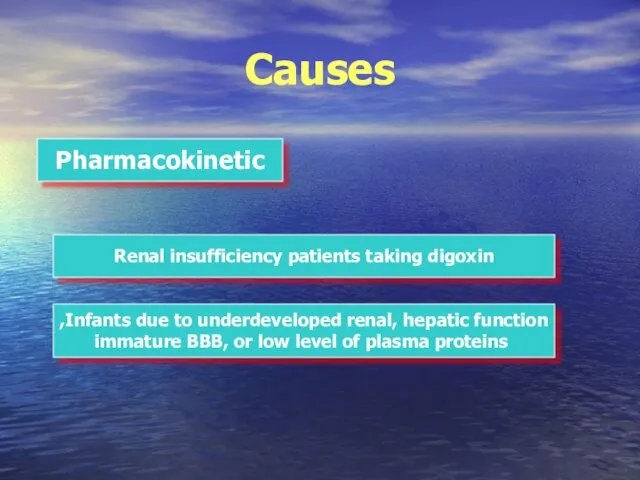 Causes Pharmacokinetic Renal insufficiency patients taking digoxin Infants due to underdeveloped