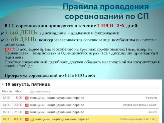 Правила проведения соревнований по СП В СП соревнования проводятся в течение